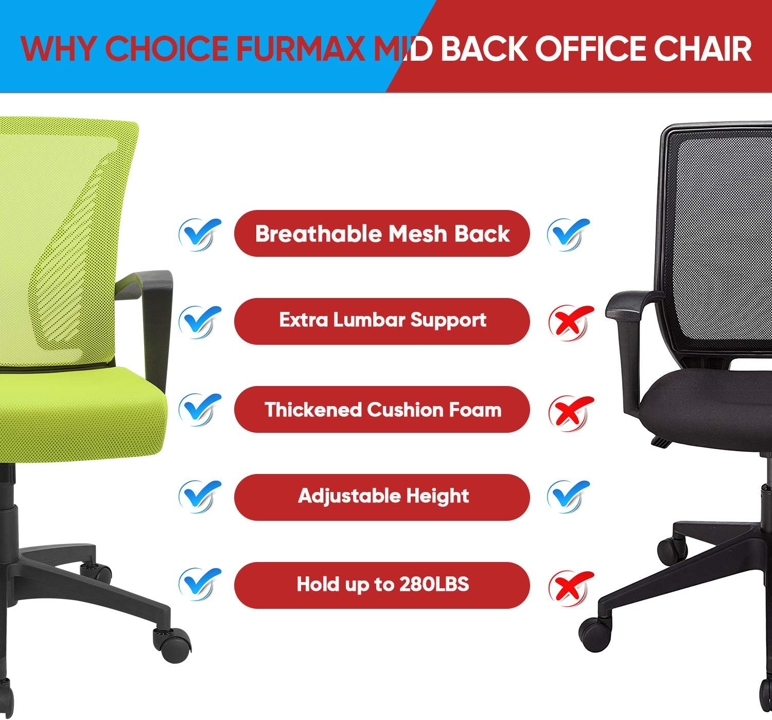 Furmax Office Chair Mid Back Swivel Lumbar Support Desk Chair, Computer Ergonomic Mesh Chair with Armrest (Black)